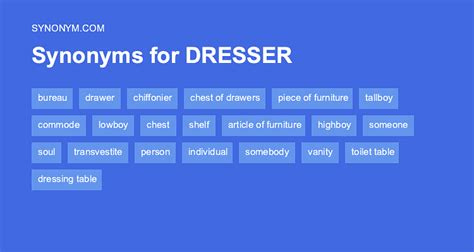 another word for dresser|Another word for DRESSER > Synonyms & Antonyms.